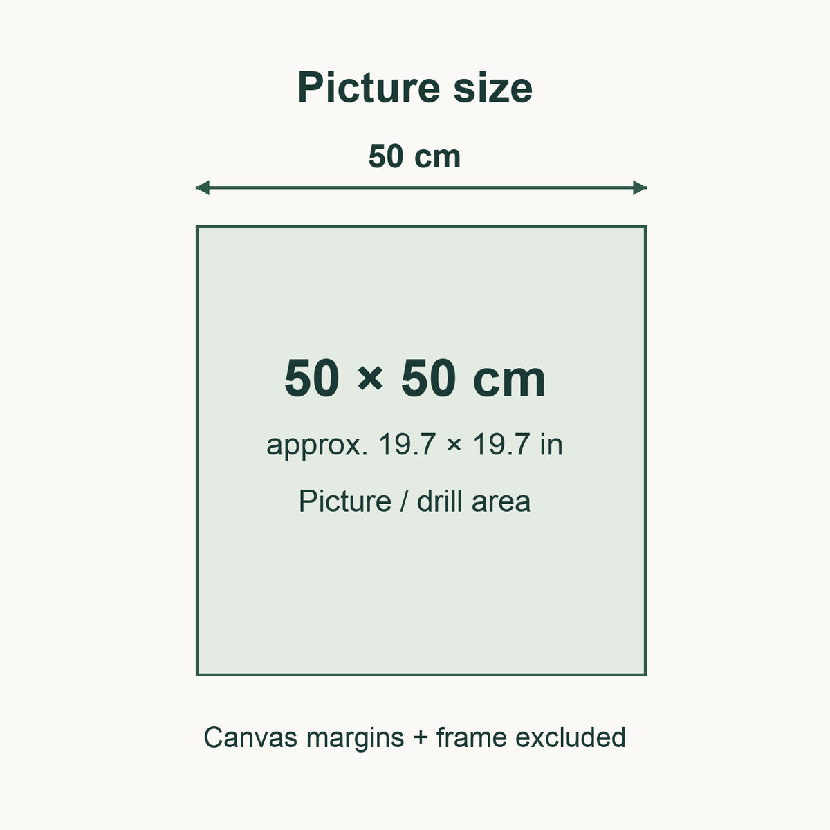 50 × 50 cm picture / drill area (approx. 19.7 × 19.7 in), excluding canvas margins and frame.
