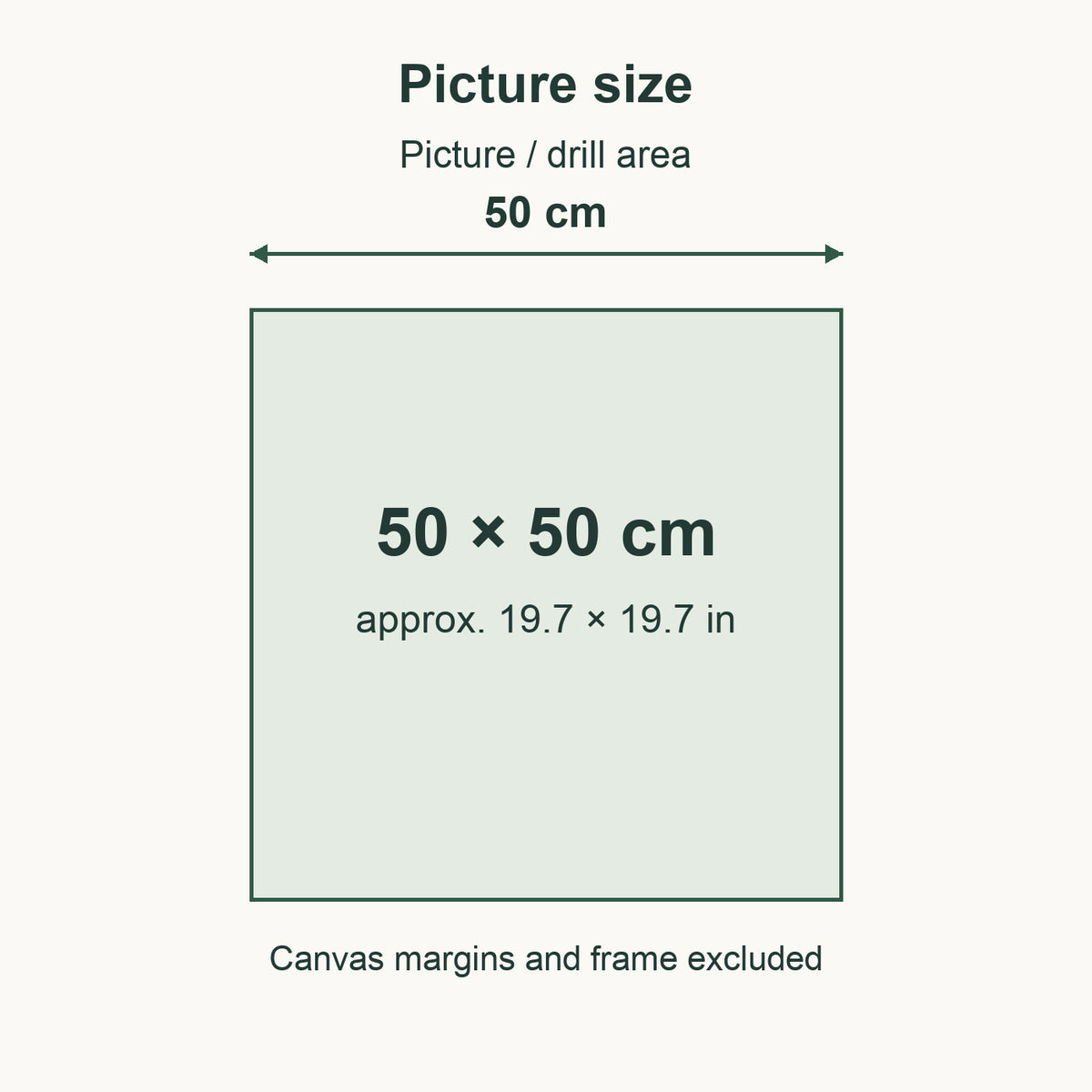 50 × 50 cm picture / drill area (approx. 19.7 × 19.7 in). Canvas margins and frame are excluded from these dimensions.