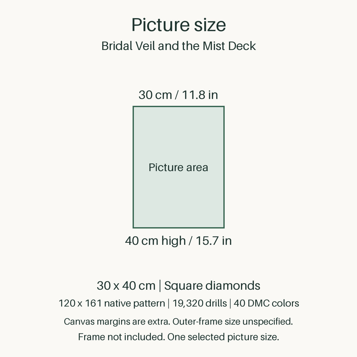 Proportional size guide for the sole 30 × 40 cm picture area. Canvas margins are extra; outer-frame size unspecified. Frame not included.