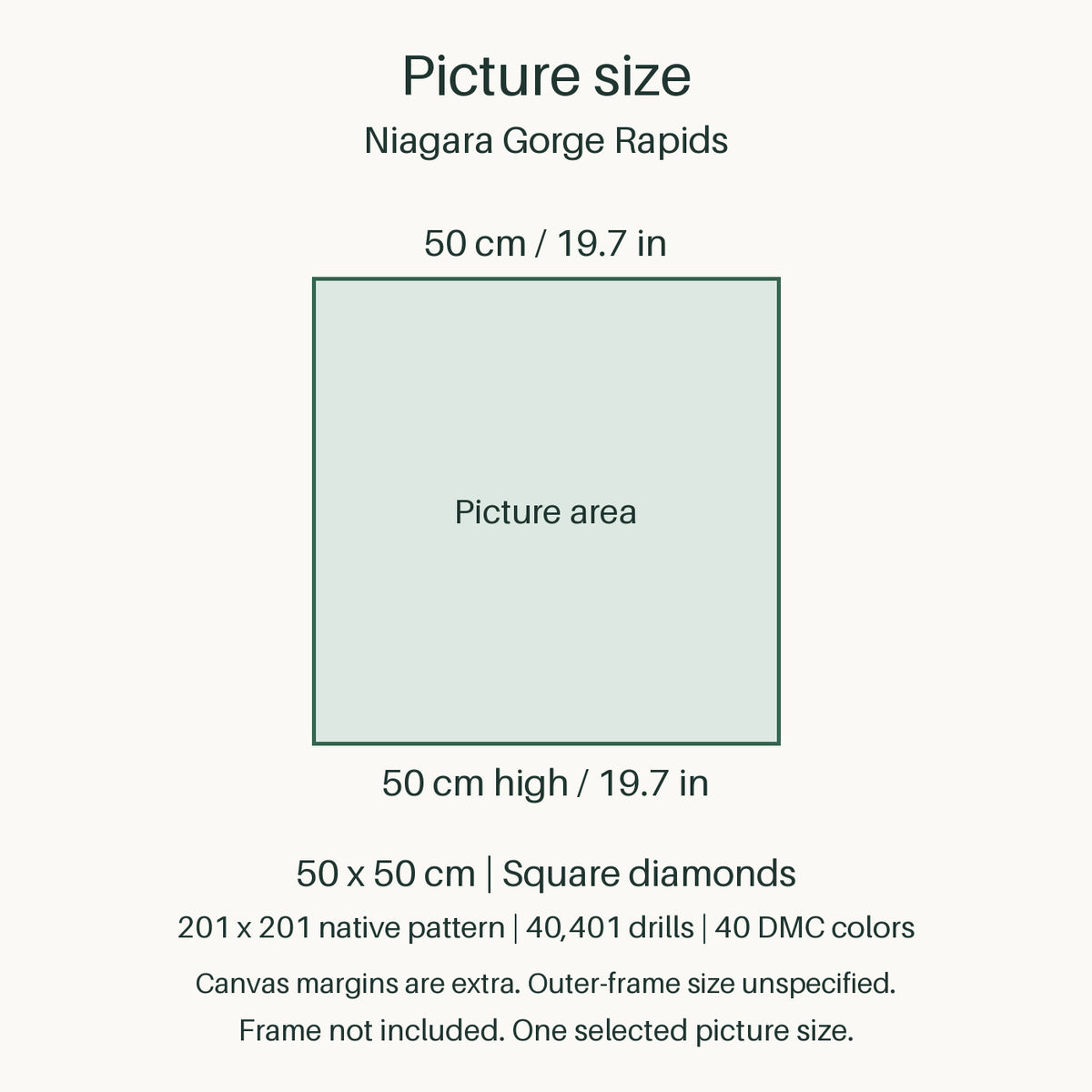 Proportional size guide for the sole 50 × 50 cm picture area. Canvas margins are extra; outer-frame size unspecified. Frame not included.