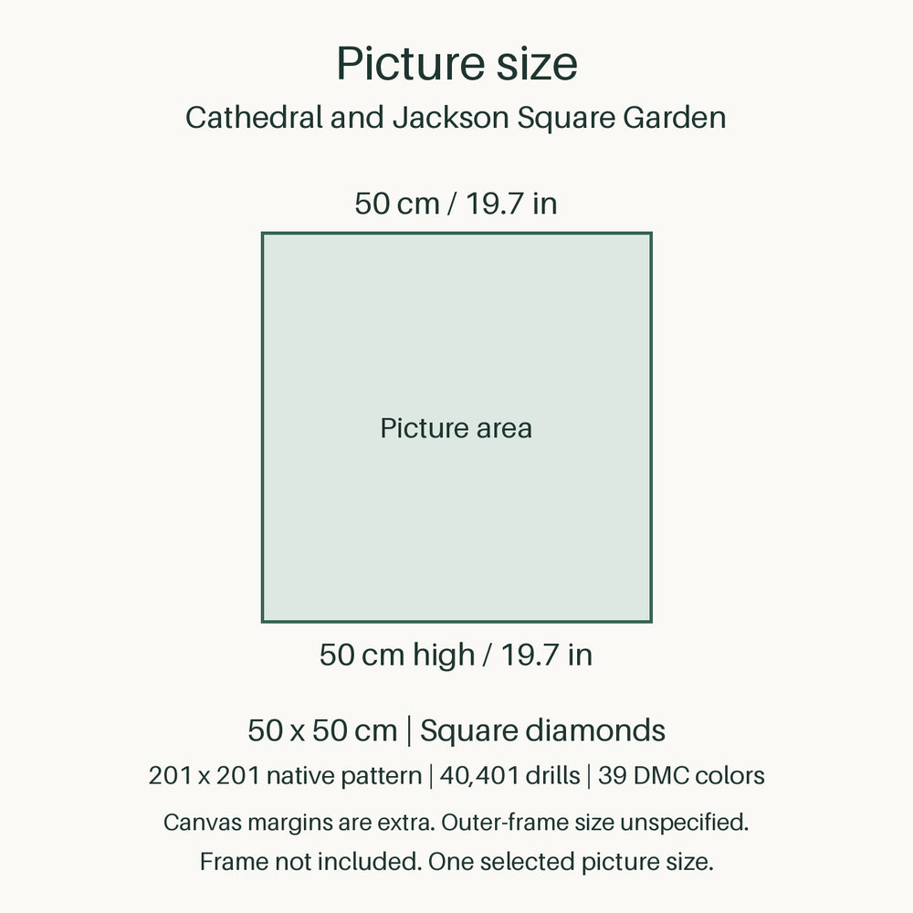 Cathedral and Jackson Square Garden Diamond Painting Kit picture size guide