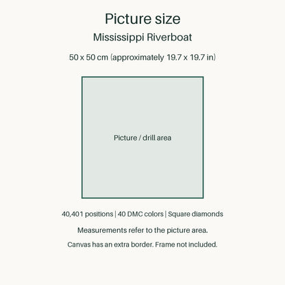 Measurements refer to the 50 × 50 cm picture area (approximately 19.7 × 19.7 in). Canvas has an extra border. Frame not included.