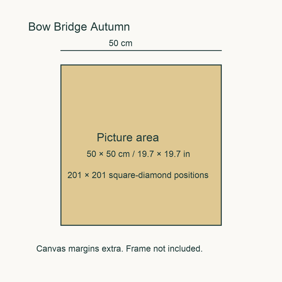 50 × 50 cm picture area, about 19.7 × 19.7 inches. Canvas margins extra; frame not included.