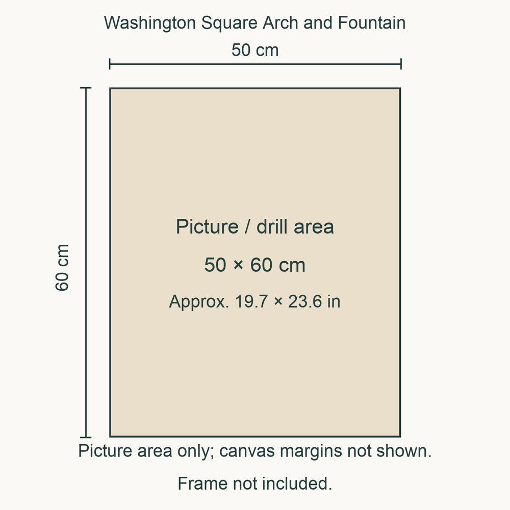 Washington Square Arch and Fountain Diamond Painting Kit picture size guide