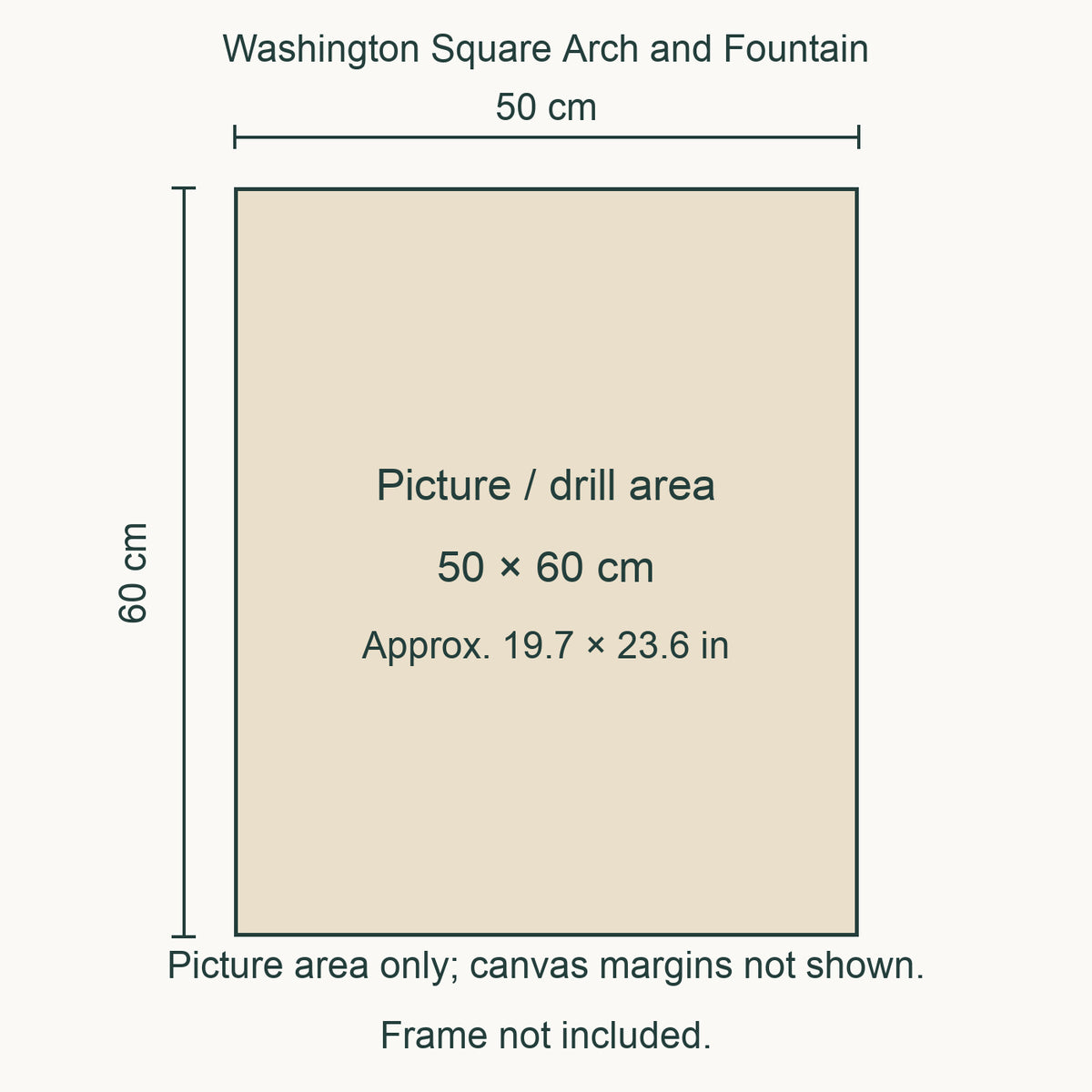 Sole edition: 50 × 60 cm (approximately 19.7 × 23.6 in) picture/drill area. Canvas margins and outer frame dimensions are not shown. Frame not included.