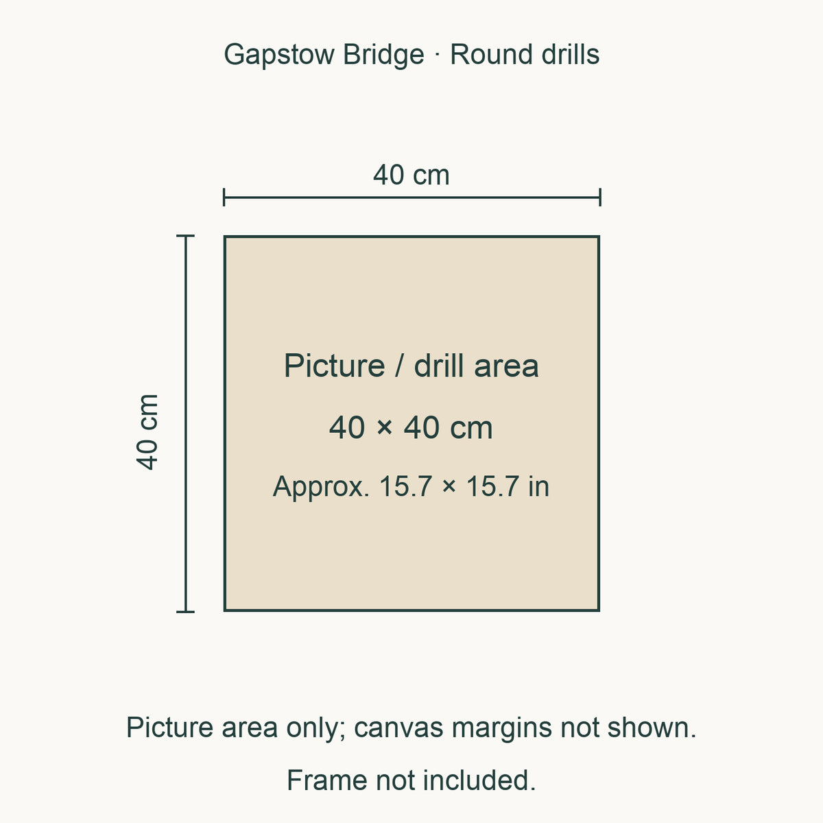 The decorated picture measures 40 × 40 cm (about 15.7 × 15.7 in). Canvas margins are extra; frame not included.