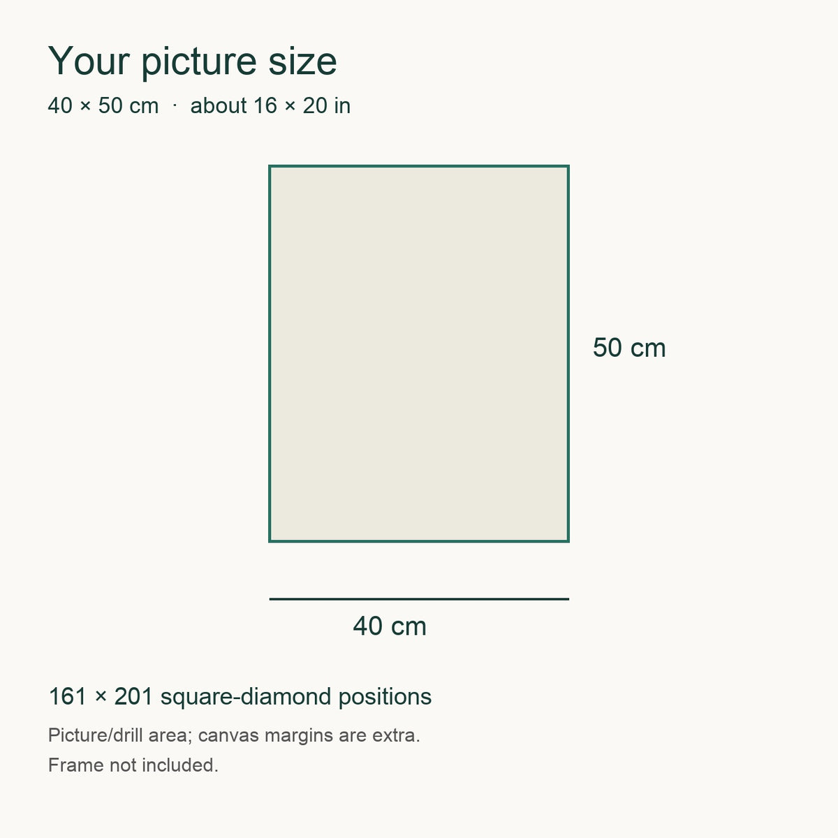 40 × 50 cm picture with 161 × 201 square-diamond positions. Canvas margins are extra; frame not included.