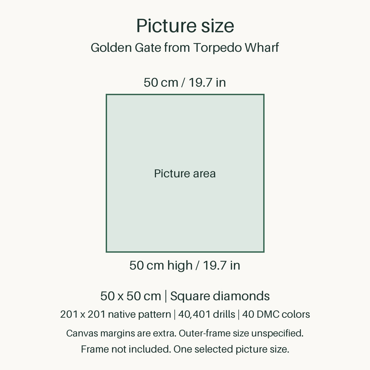 Proportional size guide for the sole 50 × 50 cm picture area. Canvas margins are extra; outer-frame size unspecified. Frame not included.