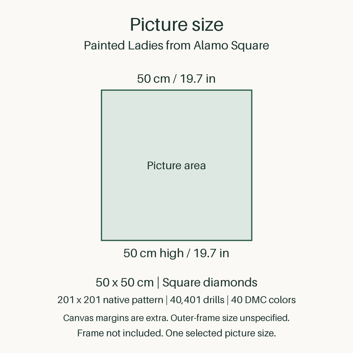 Proportional size guide for the sole 50 × 50 cm picture area. Canvas margins are extra; outer-frame size unspecified. Frame not included.