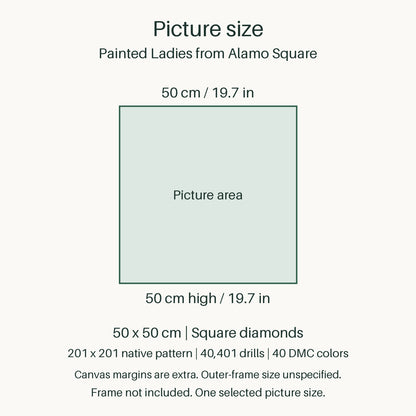 Proportional size guide for the sole 50 × 50 cm picture area. Canvas margins are extra; outer-frame size unspecified. Frame not included.