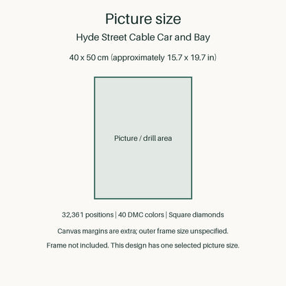 Proportional size guide for the sole 40 × 50 cm picture area. Canvas margins are extra; outer-frame size unspecified. Frame not included.