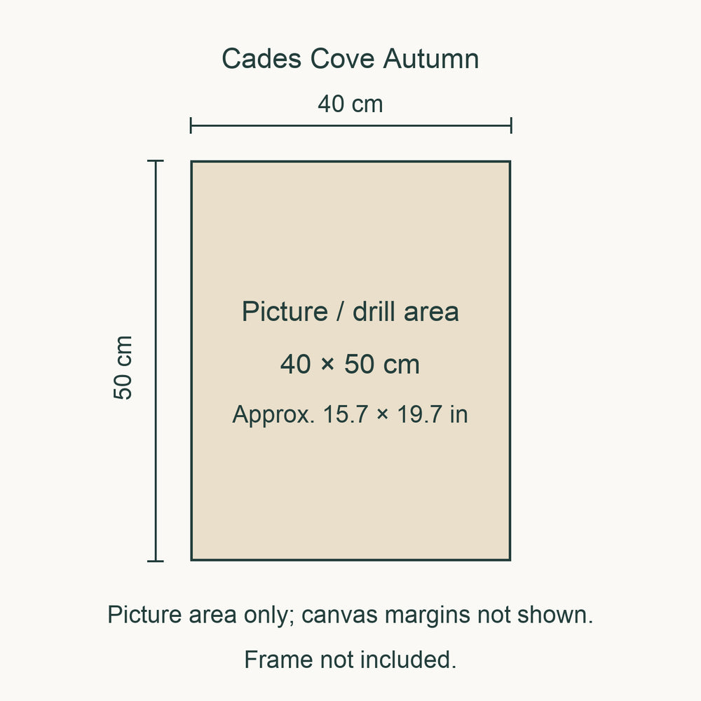 Great Smoky Mountains Diamond Painting Kit — Cades Cove Autumn picture size guide