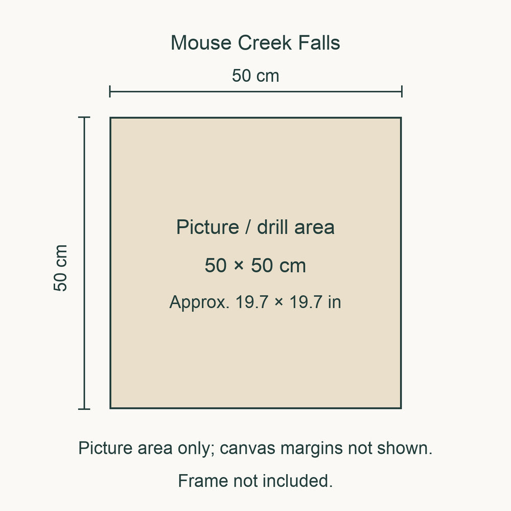 Great Smoky Mountains Diamond Painting Kit — Mouse Creek Falls picture size guide