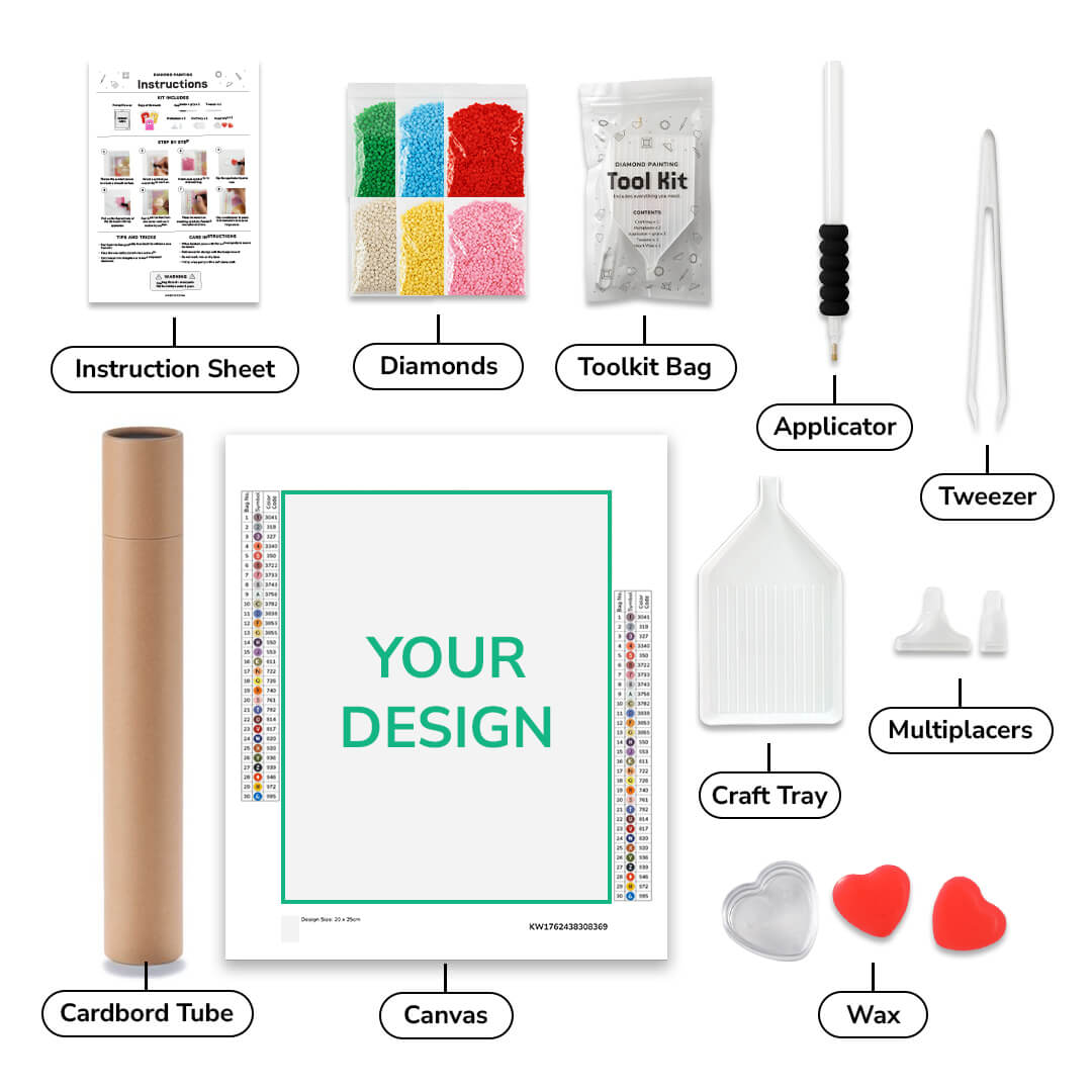 Custom diamond painting kit from your photo — canvas, drills and tools