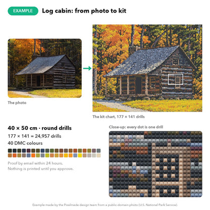 Example: a log cabin photo made into a 40 × 50 cm custom diamond painting chart, 177 × 141 round drills, 40 DMC colours