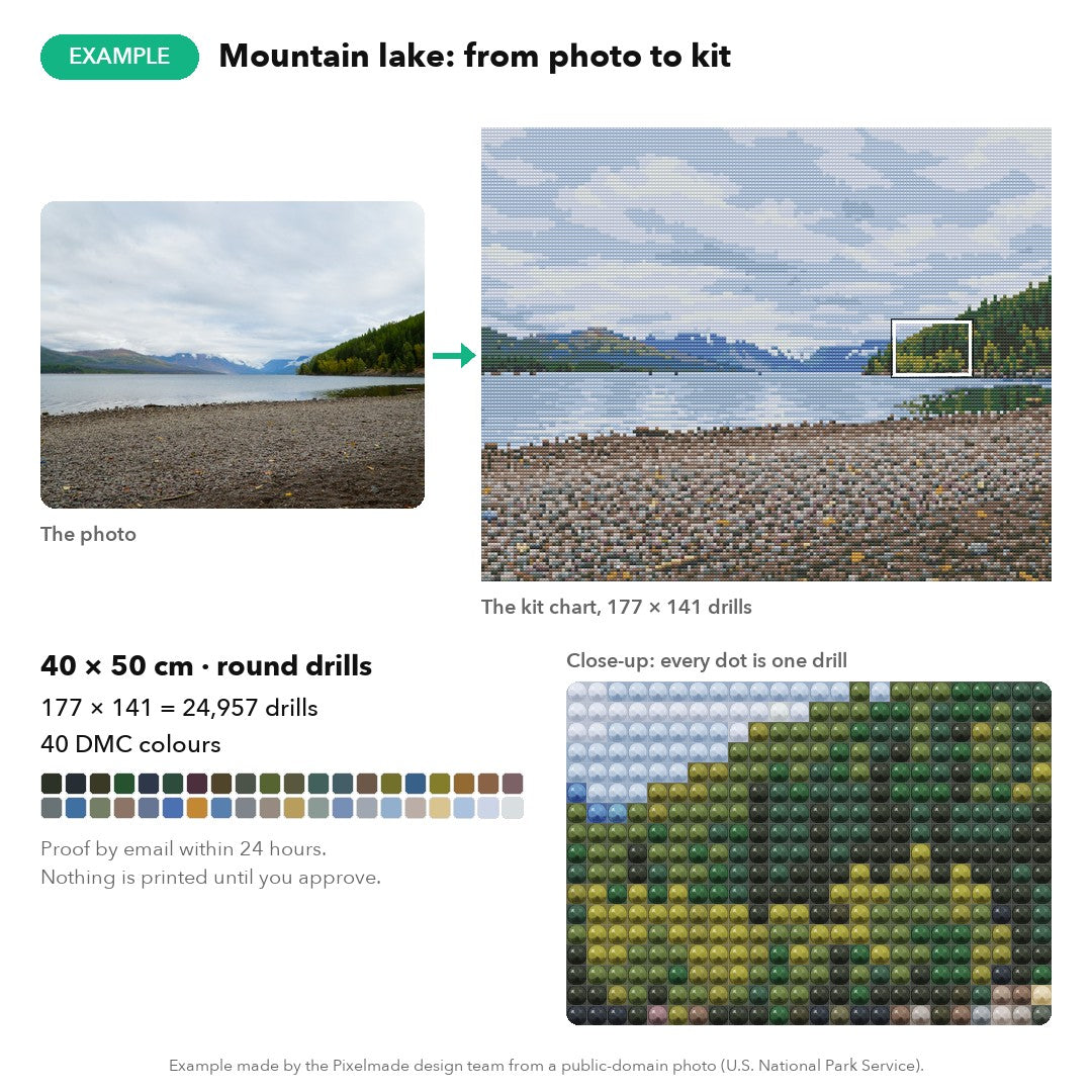 Example: a mountain lake photo made into a 40 × 50 cm custom diamond painting chart, 177 × 141 round drills, 40 DMC colours