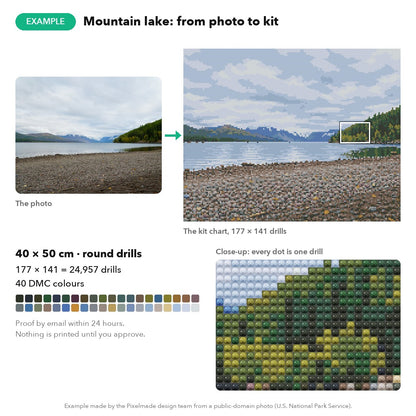 Example: a mountain lake photo made into a 40 × 50 cm custom diamond painting chart, 177 × 141 round drills, 40 DMC colours